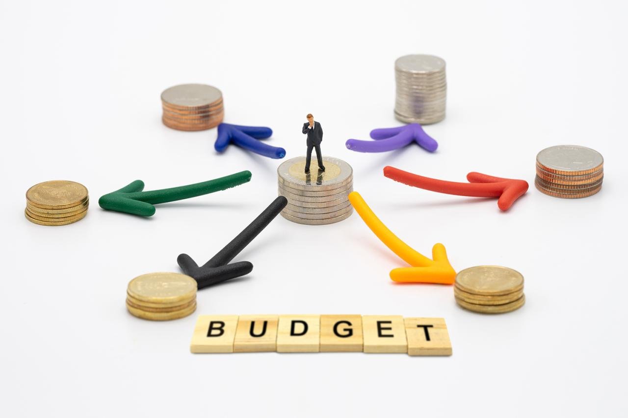 Top 5 Effective Budgeting Strategy for Your Business