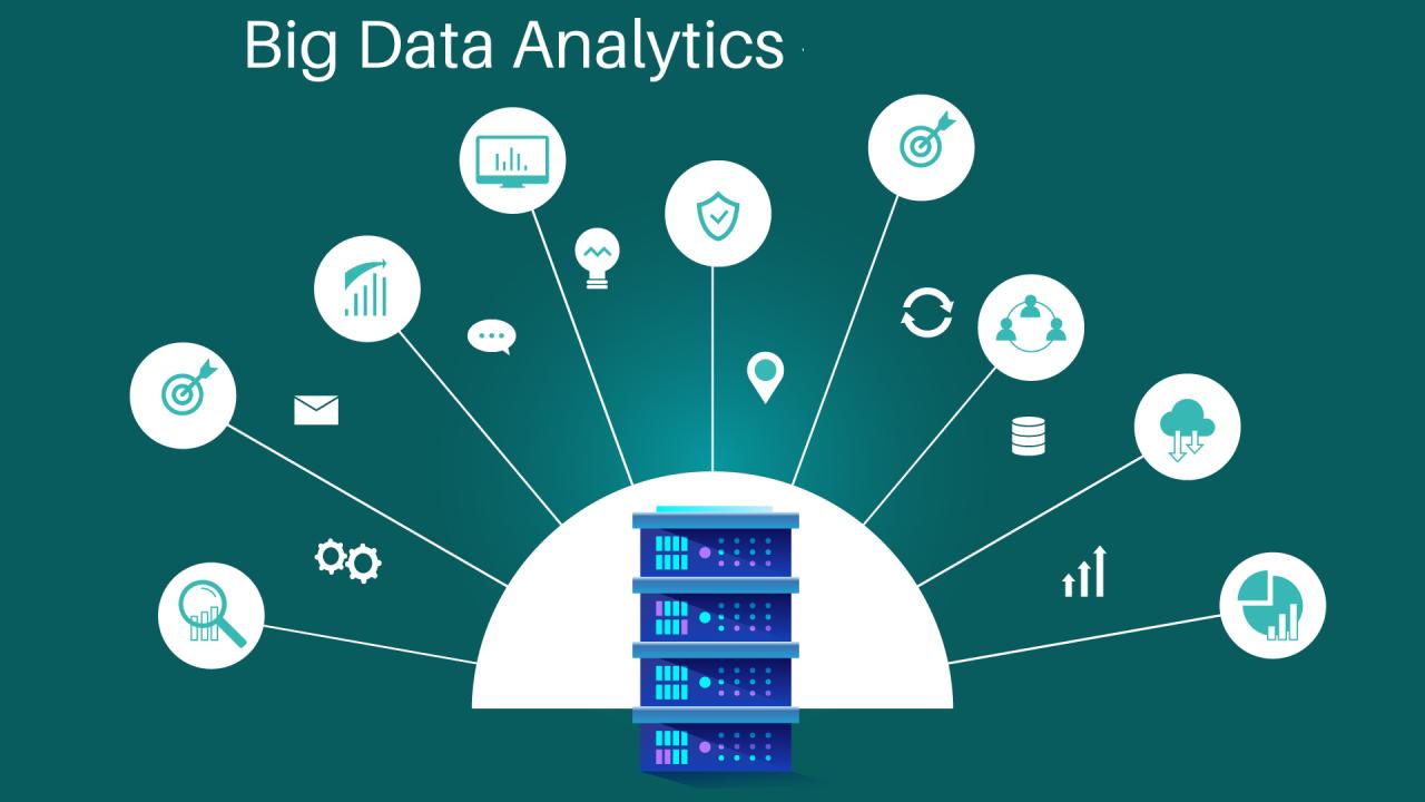 What is Big Data Analytics? Why is it important? - BAP Software