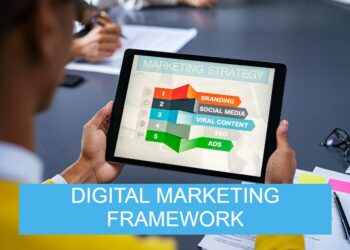 Mastering Modern Digital Marketing Strategy Frameworks